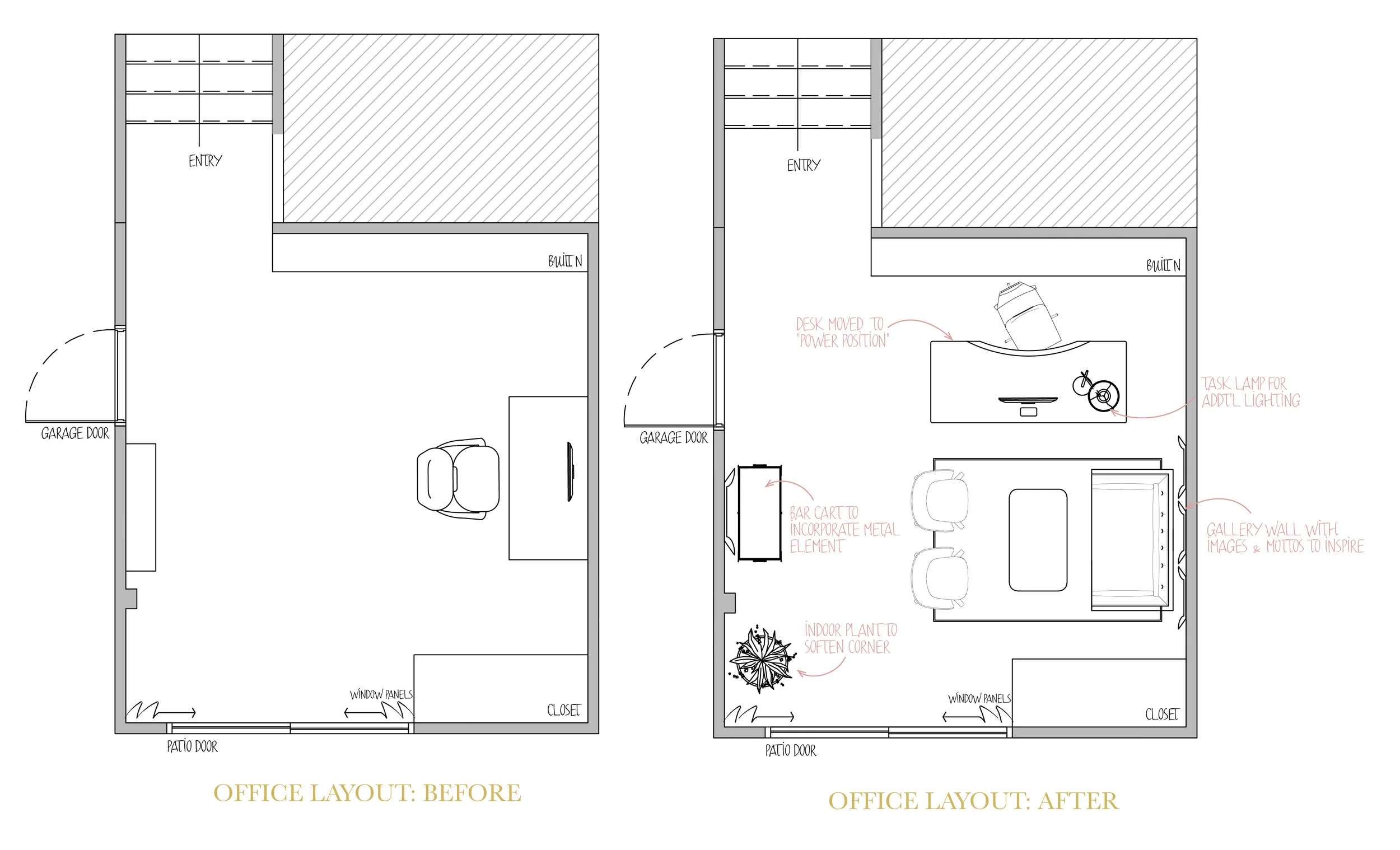 FENG SHUI: Home office 
