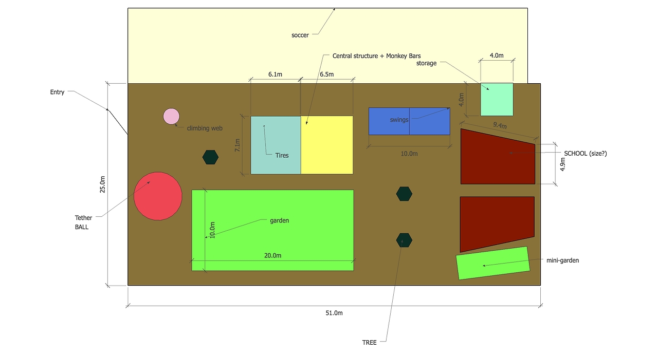 Quick Concept Drawing (Overall Layout)