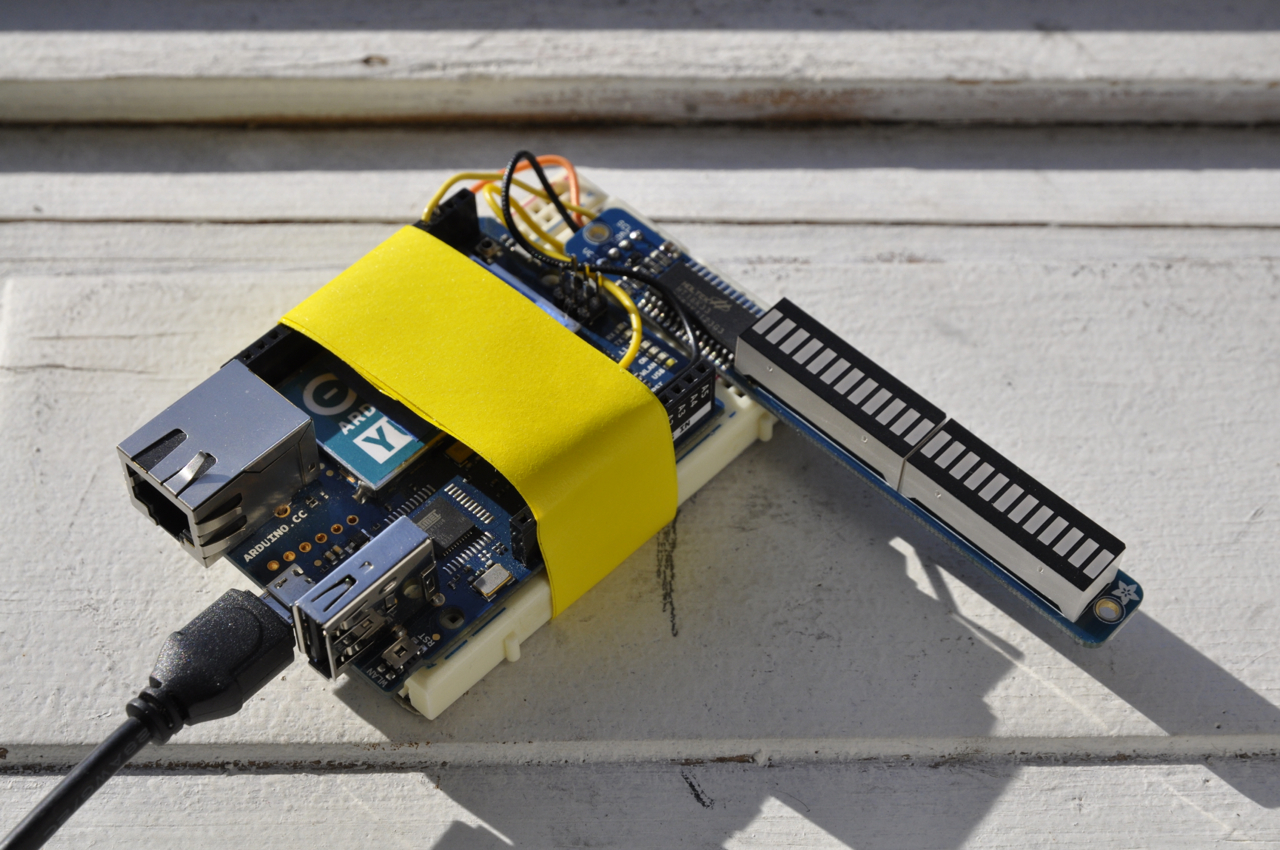 Electronics Prototyped