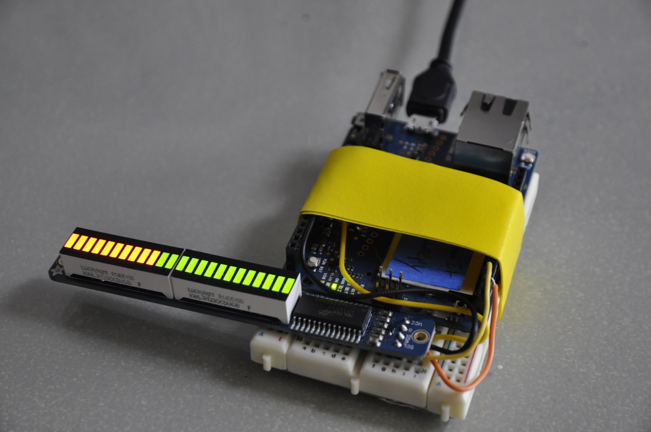 Prototyped Electronics
