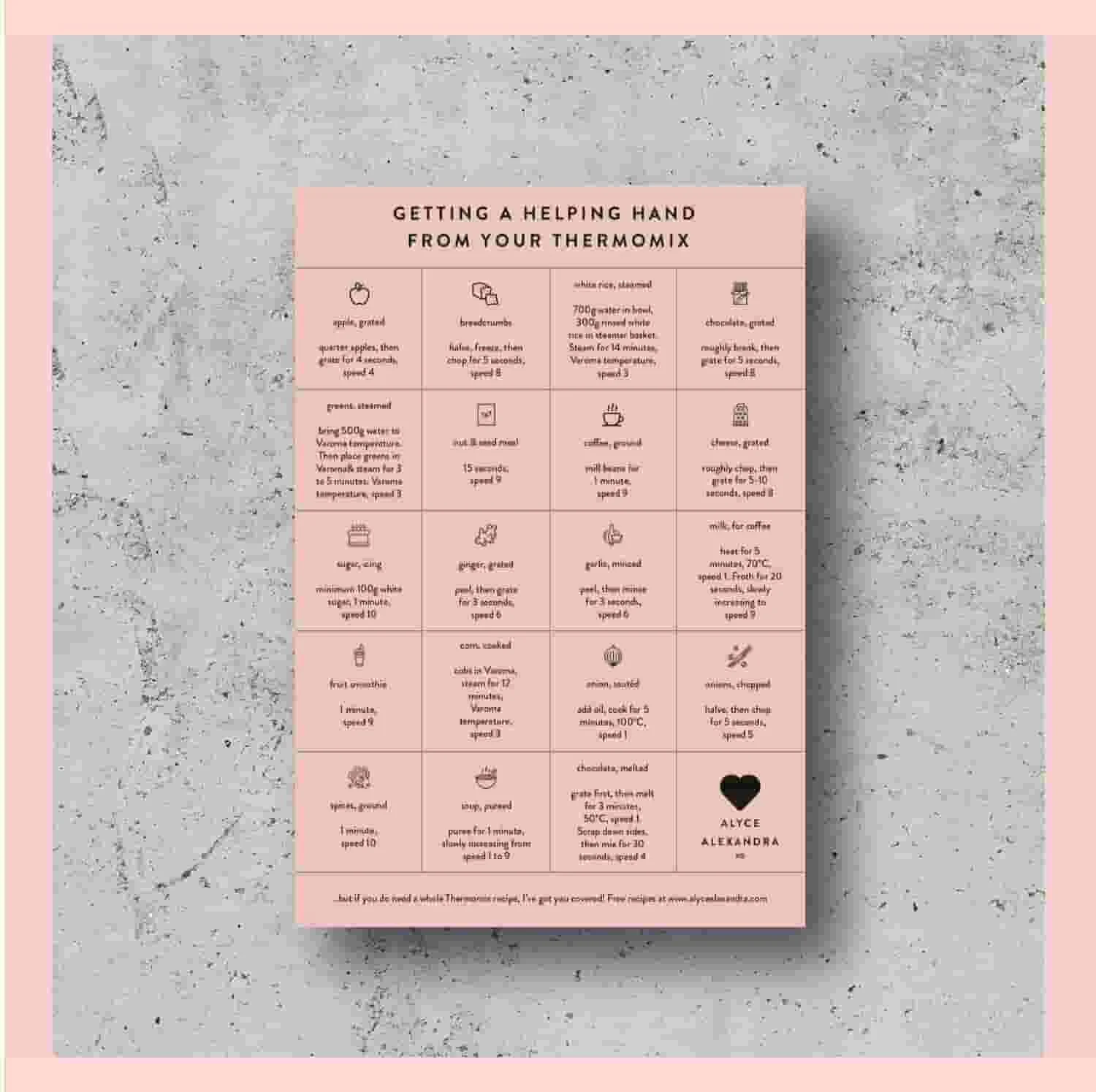 Thermomix Machine Functions Guide (Magnet)