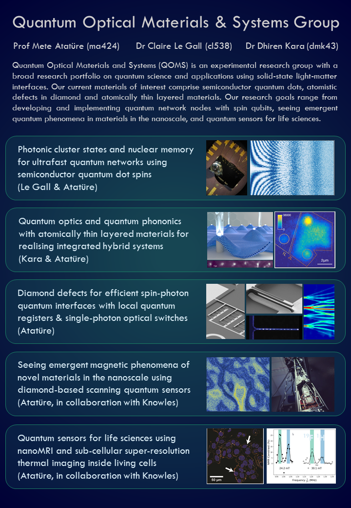 Join Us — Quantum Optical Materials and Systems