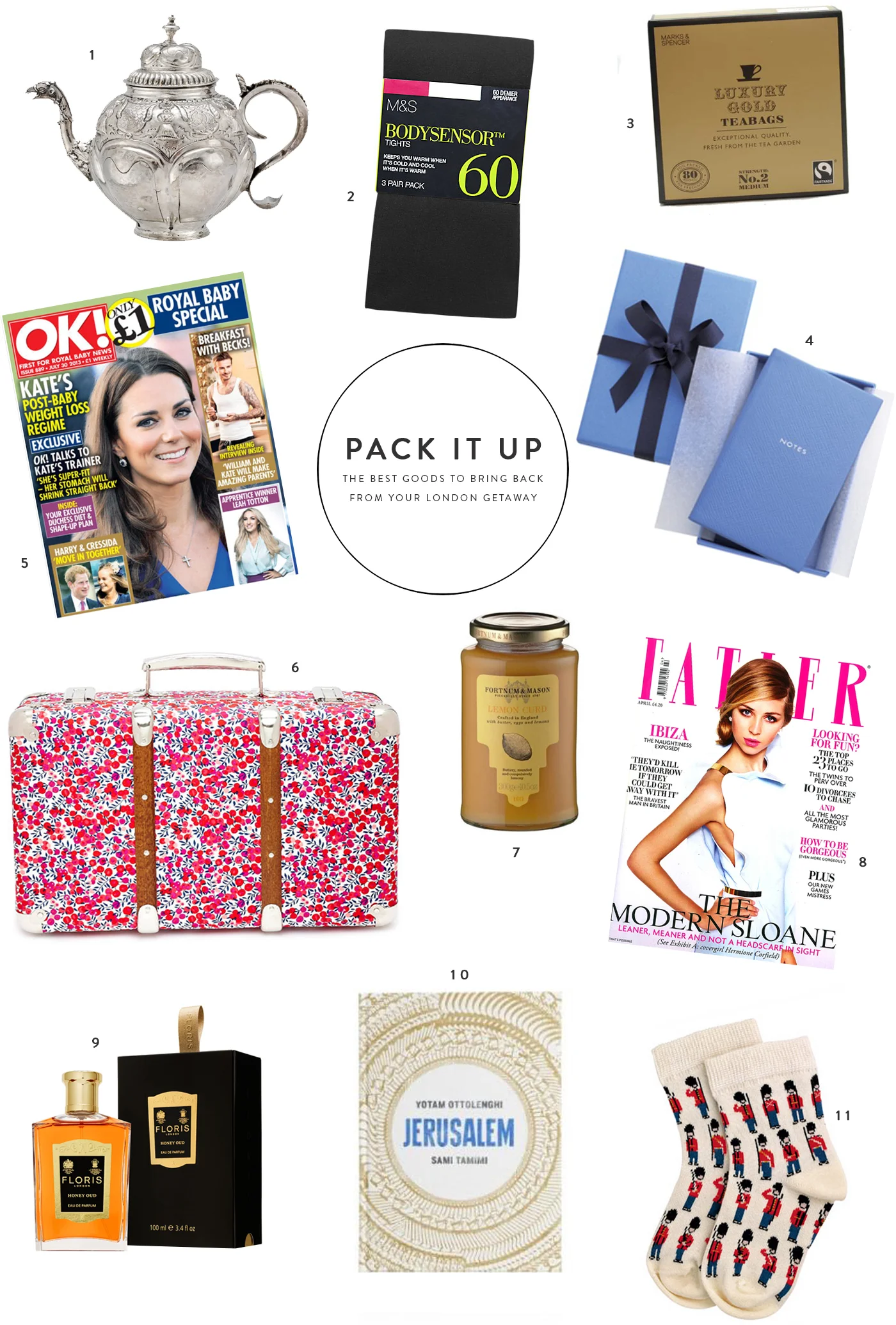 Buy It In Blighty: British Souvenirs