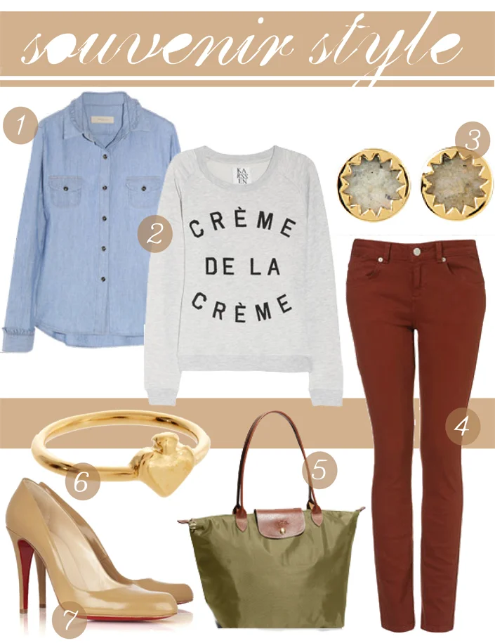 Souvenir Style | Paris