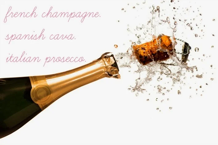 Now You Know: Champagne?
