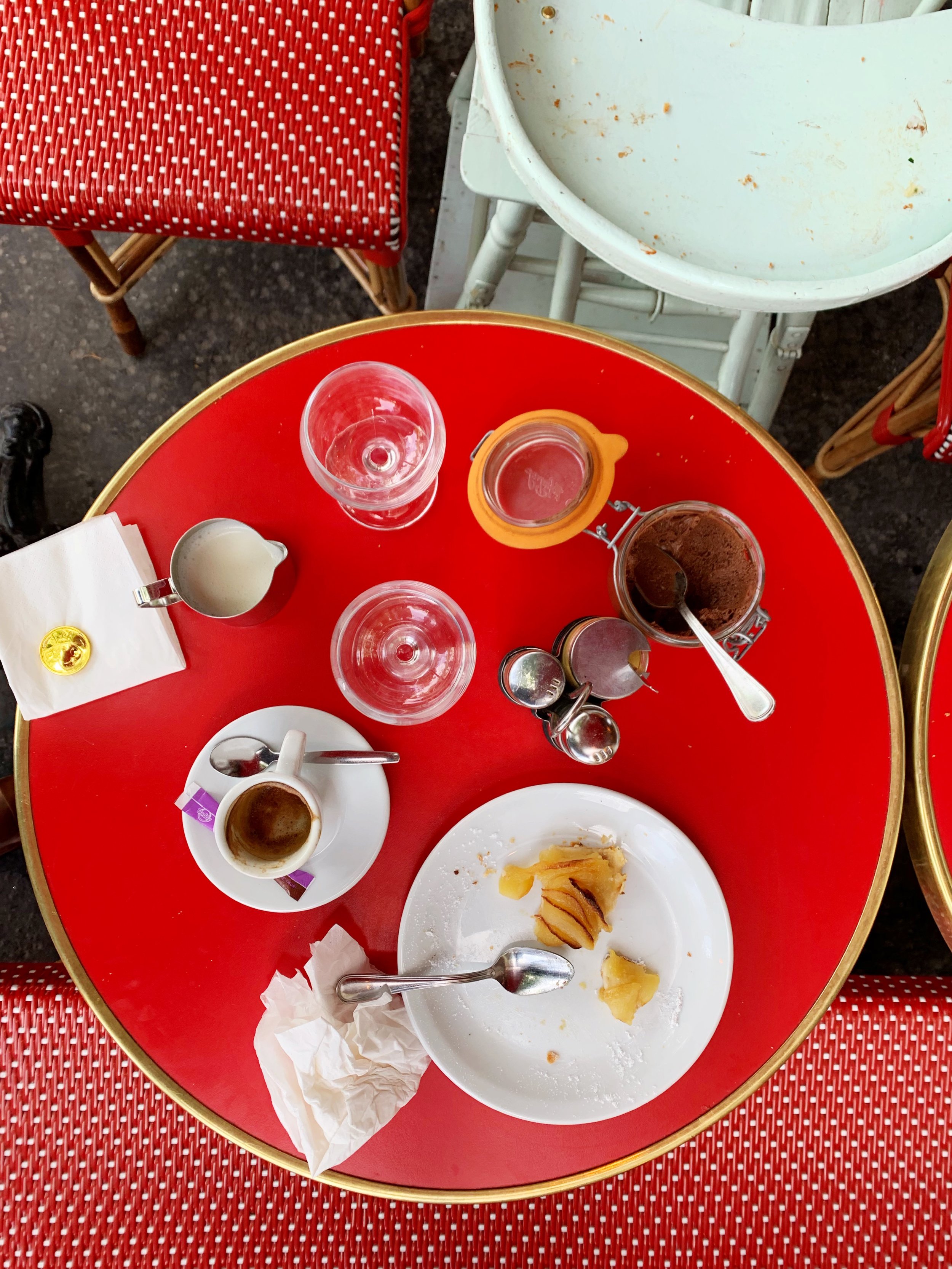 Little Paris | Les Halles with Kids