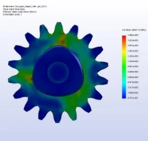 Finite element analysis of gearing