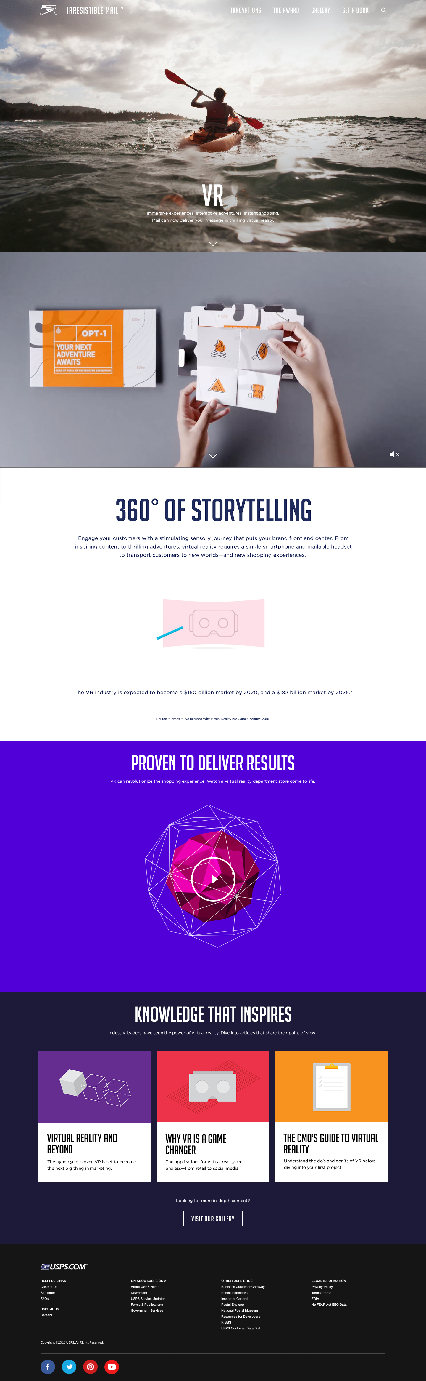 USPS: IRRESISTIBLE MAIL