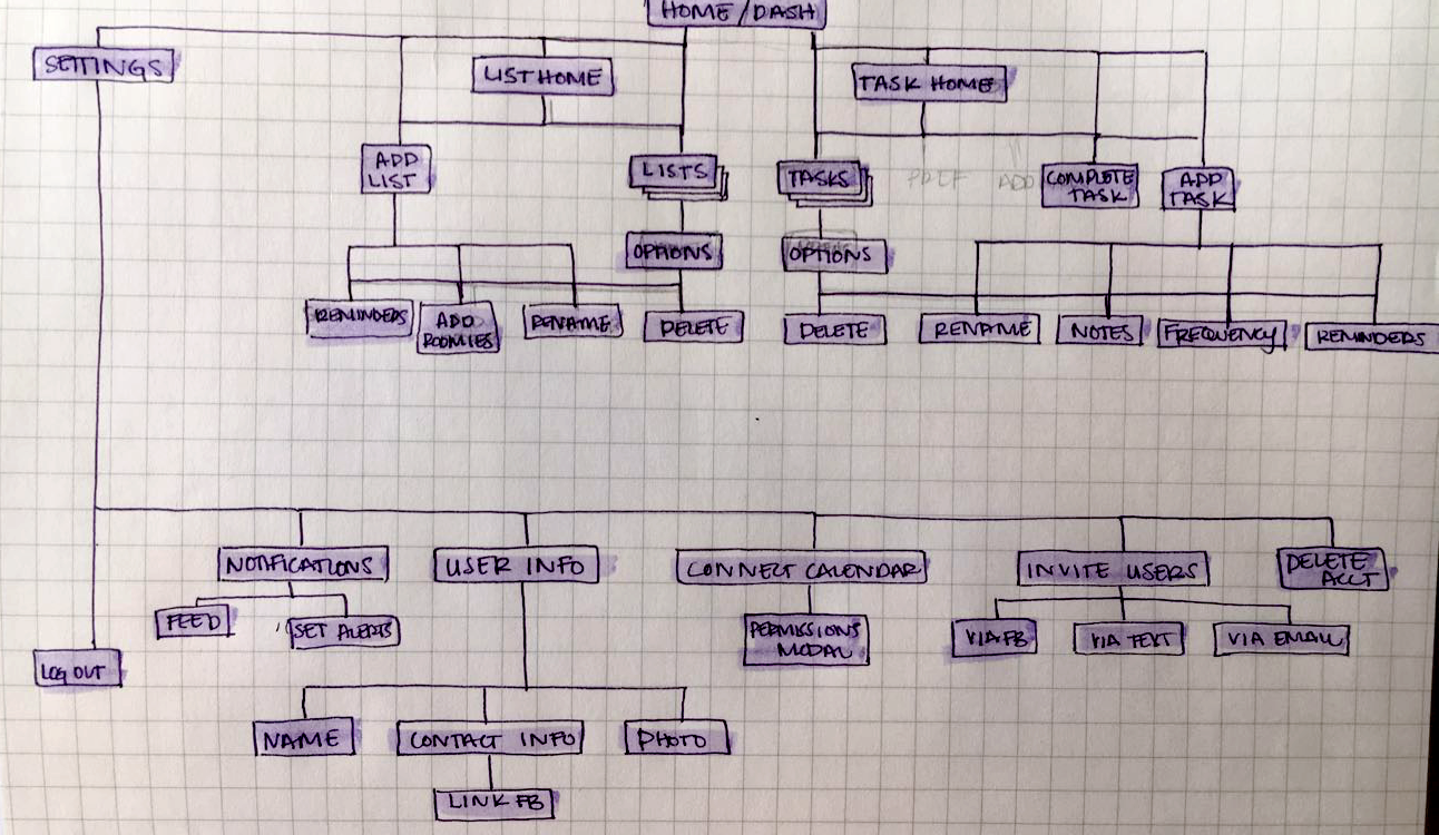 FinalSitemap_retouch.png