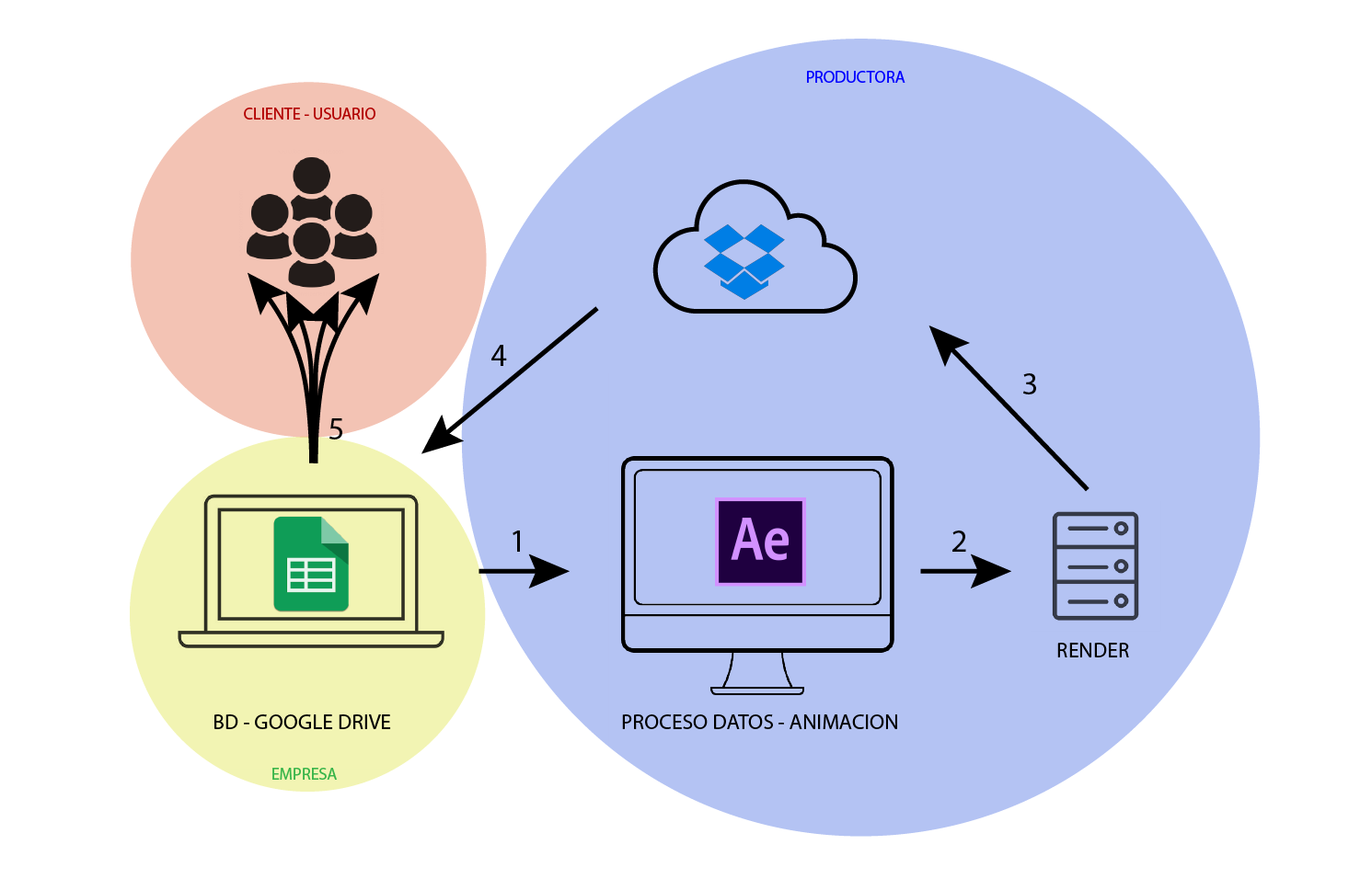 workflow.png