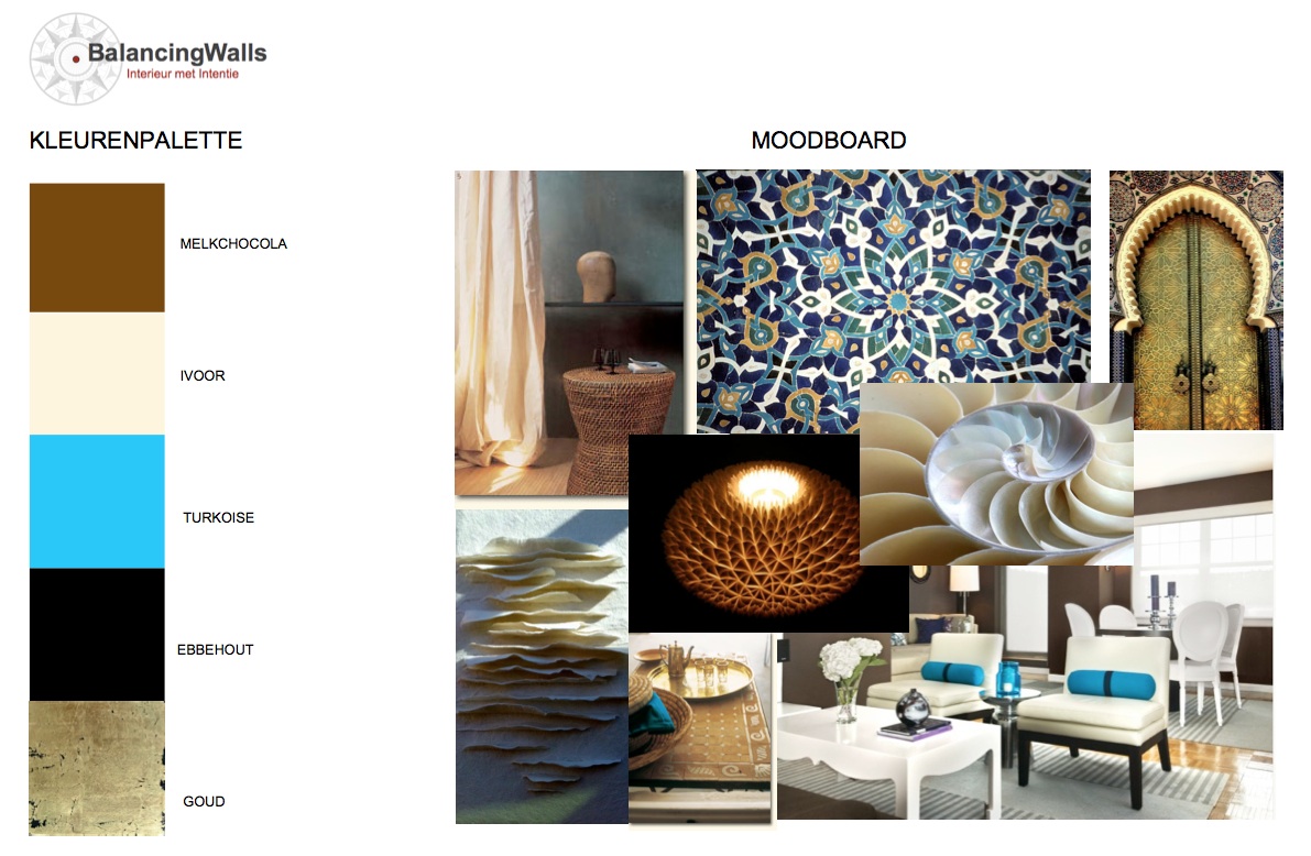 Casablanca moodboard.jpg