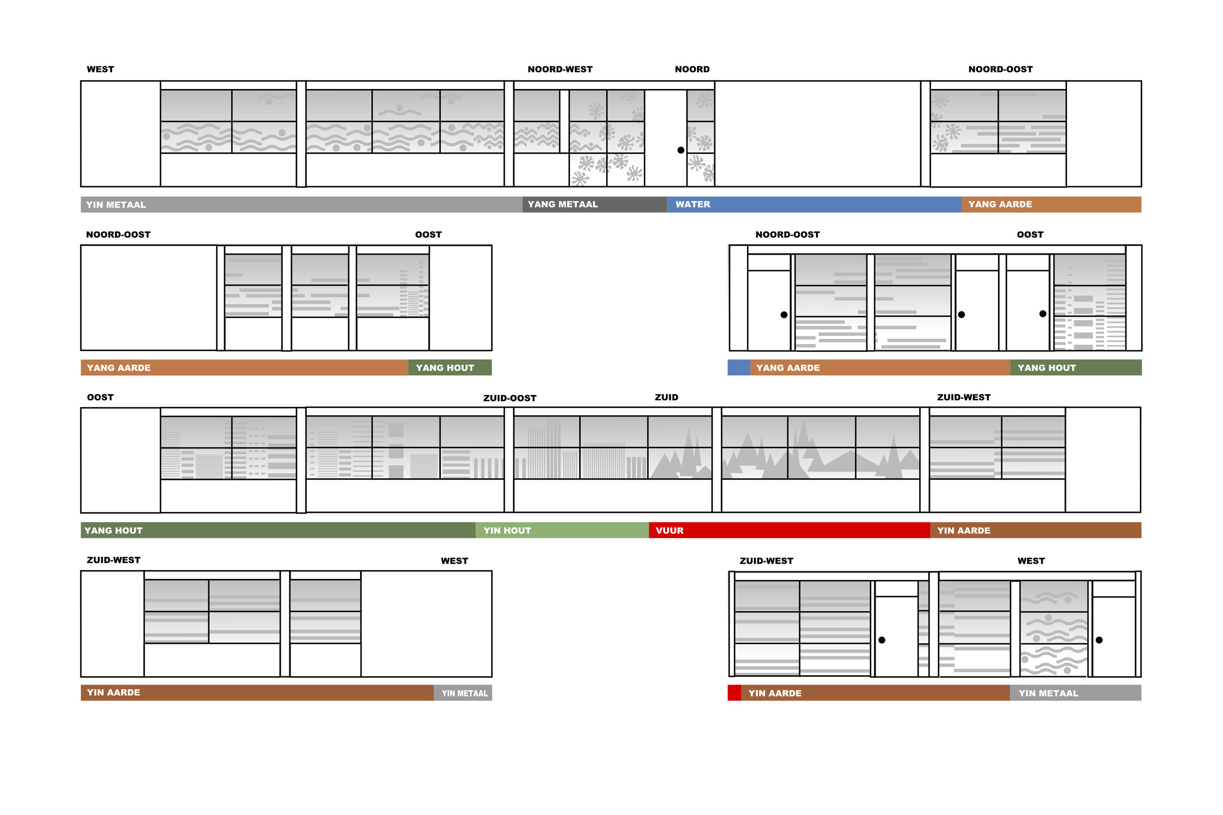 5 Elements window design office building Hoofddorp, NL - sectors