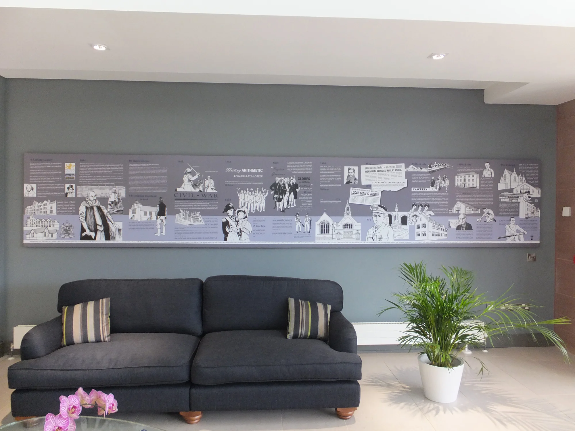 Monmouth School Timeline