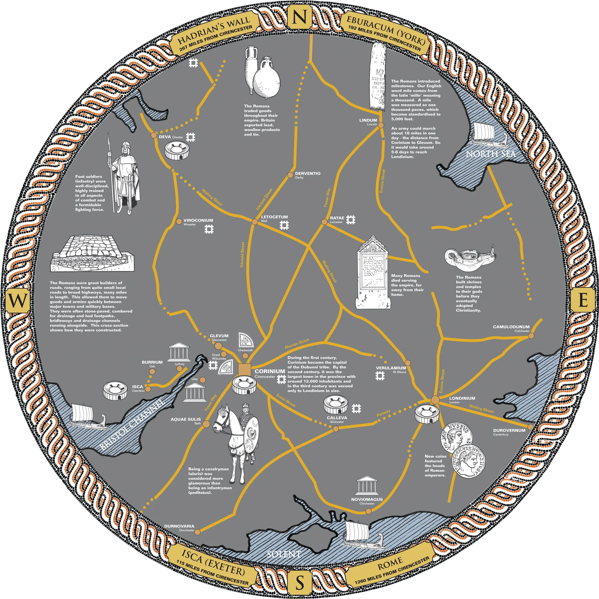 Toposcope.jpg