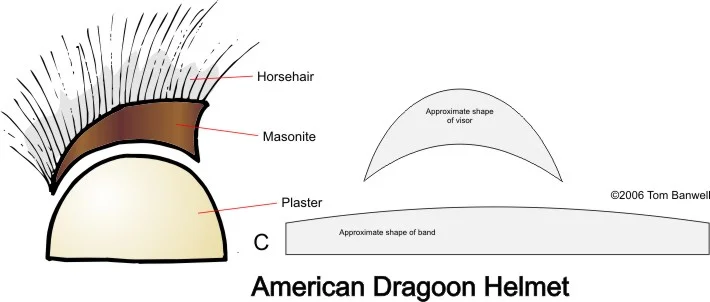Dragoon Amer 2.jpg