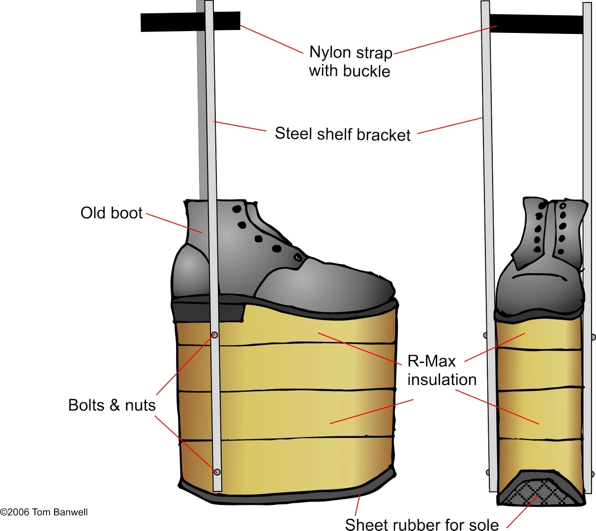 Elevated shoes diagram.jpg