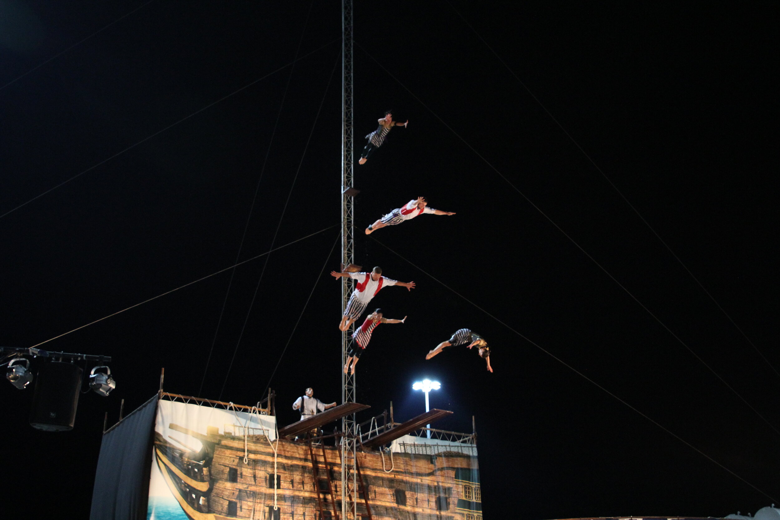 Flying Fools High Dive Show — Artists And Attractions Entertainment