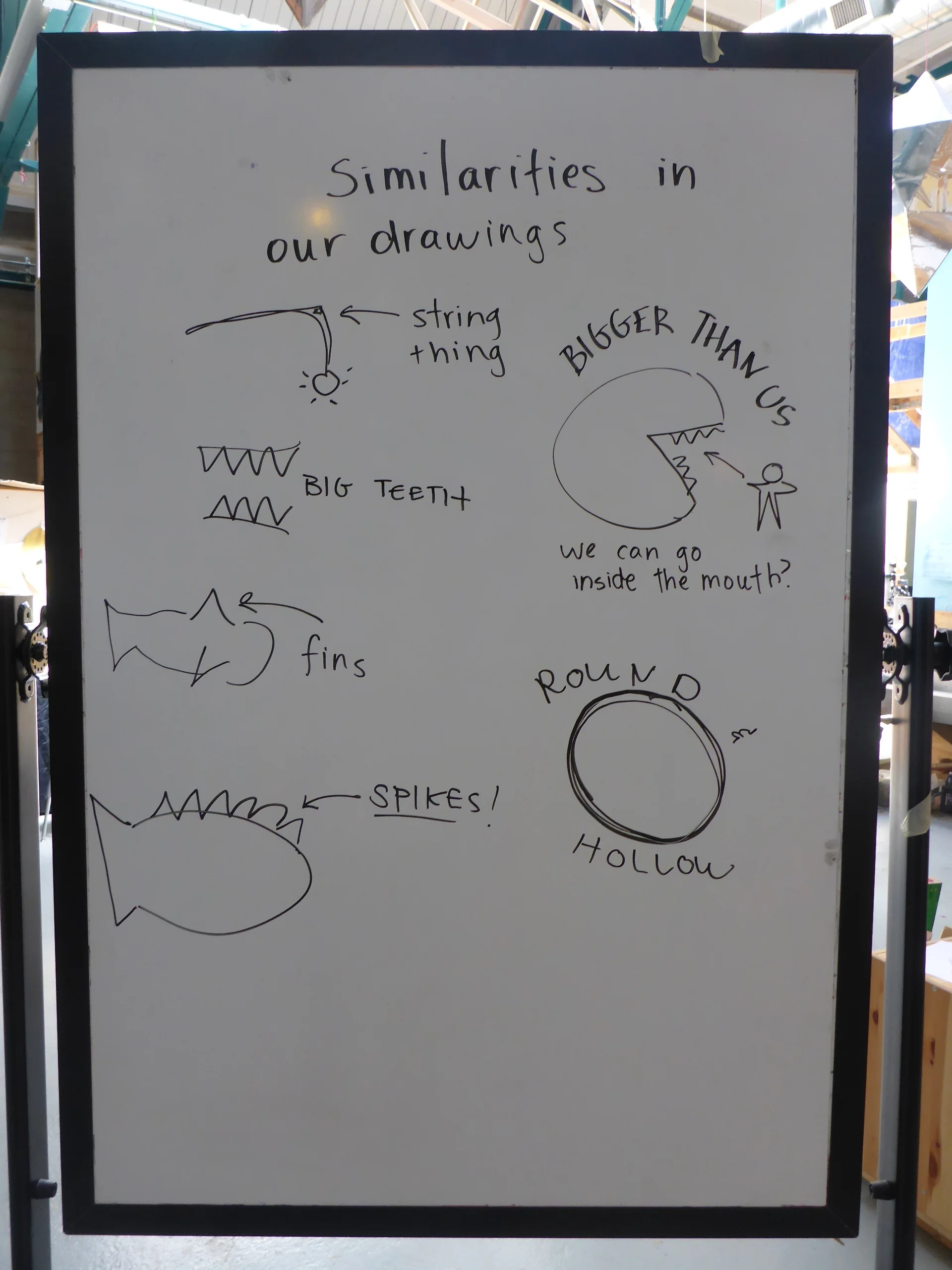 We brainstormed and made individual drawings of the fish critter. From there, we figured out what all the illustrations had in common. 