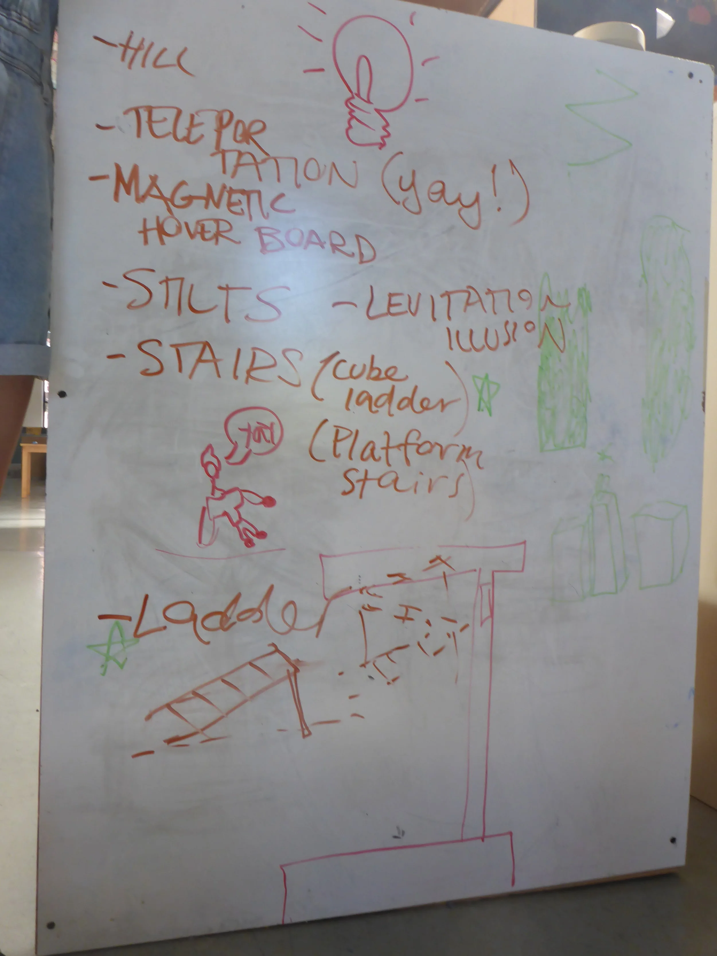 Our BrainStorm!