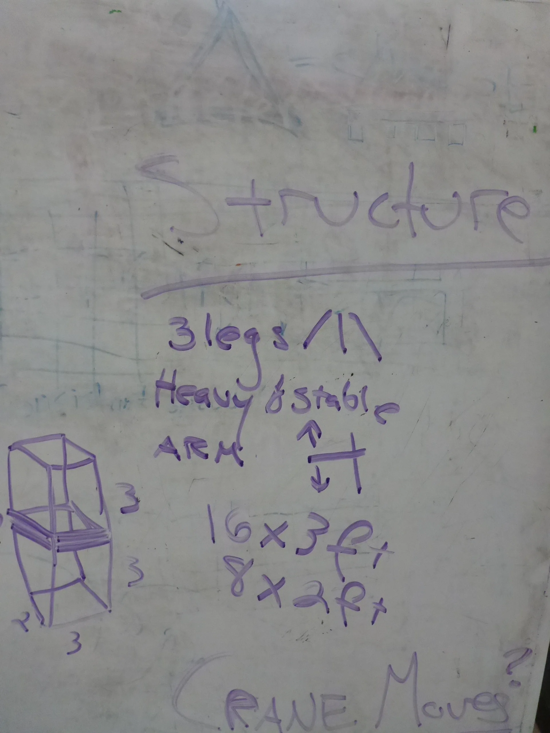 What Would We Like Kids to Take Away from Tinkering School, with Respect to Fabrication?