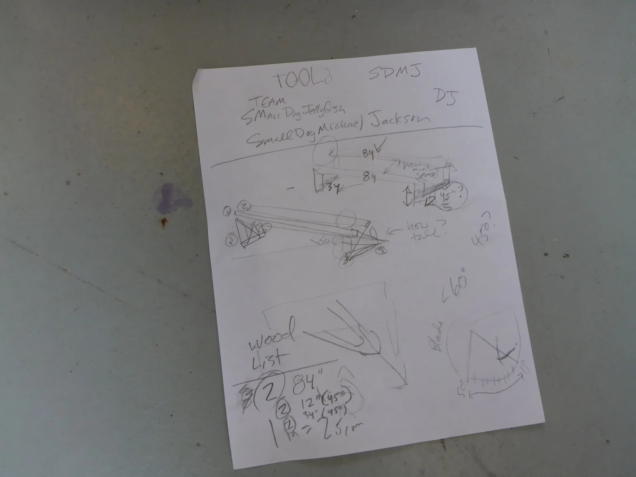 (Another sidenote: the group I worked with decided our team name was Small Dog Michael Jackson -- which was an expansion of Team SDMJ, which was all of the Tinkerer's initials in our group.)