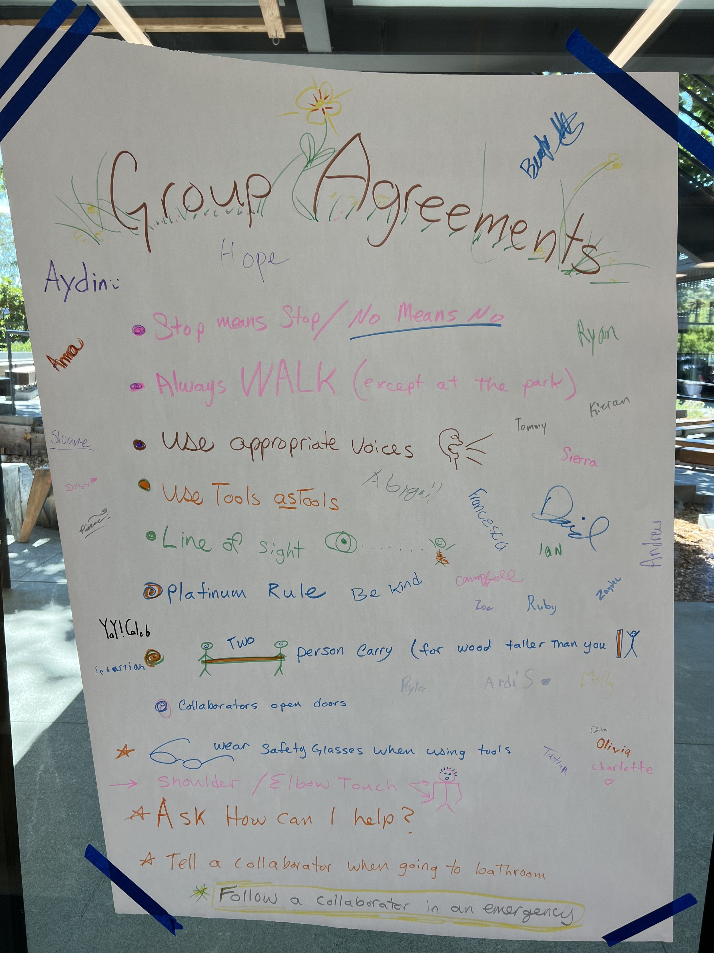 group agreements.JPG