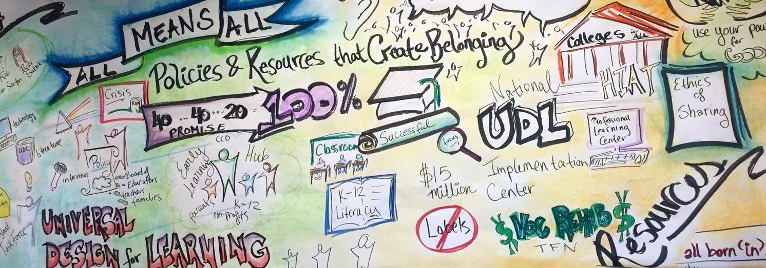 A mapping exercise from the 10th Annual All Born (In) Conference.