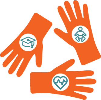 Three hand icons arranged in a circle. One contains a graduation cap. One contains a baby. one contains a heart.