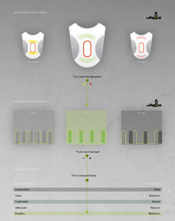 100bpm_explanationpic-04.png