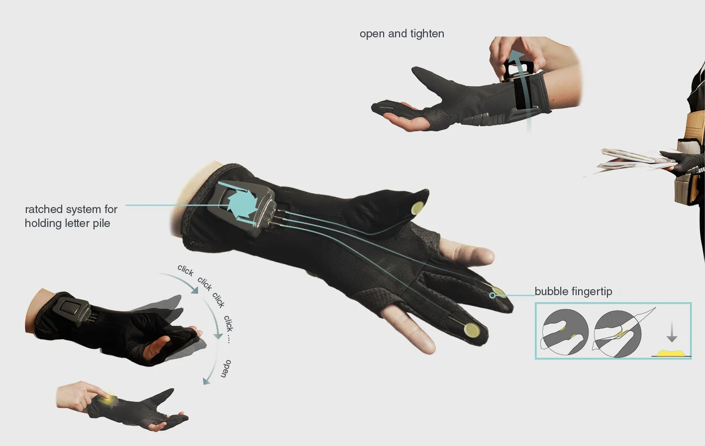 The ratchet system is placed on the underside of the hand. It works through 3 wires connected from the ratchet to the fingers