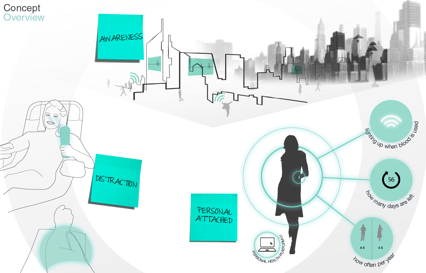conceptdevelop_slideshow2.jpg