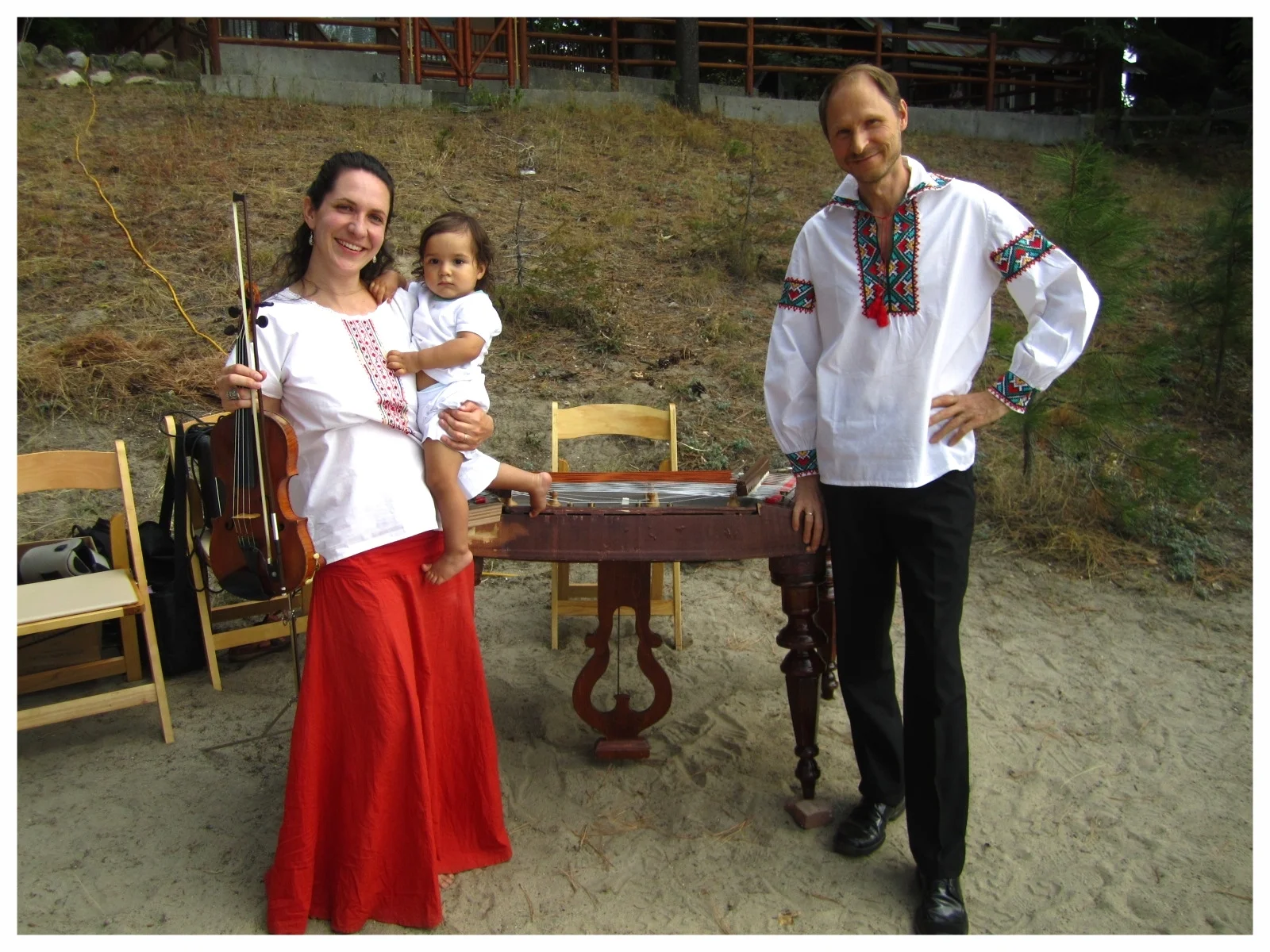 Performance with Igor