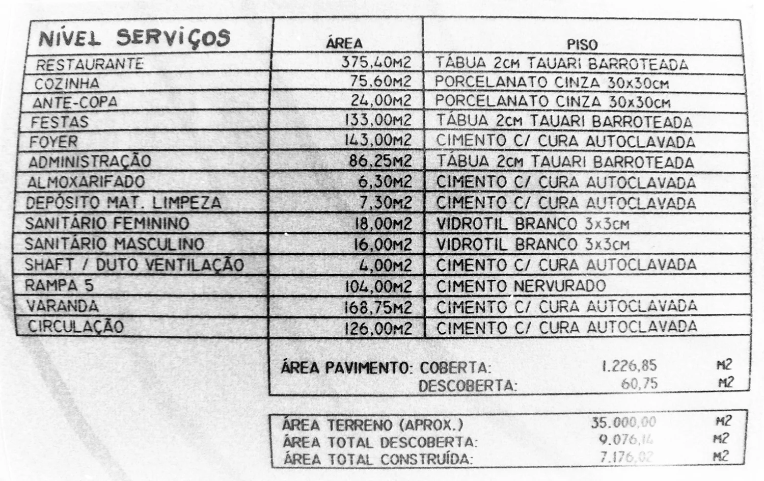 Projeto Museu Amilcar de Castro, 2000