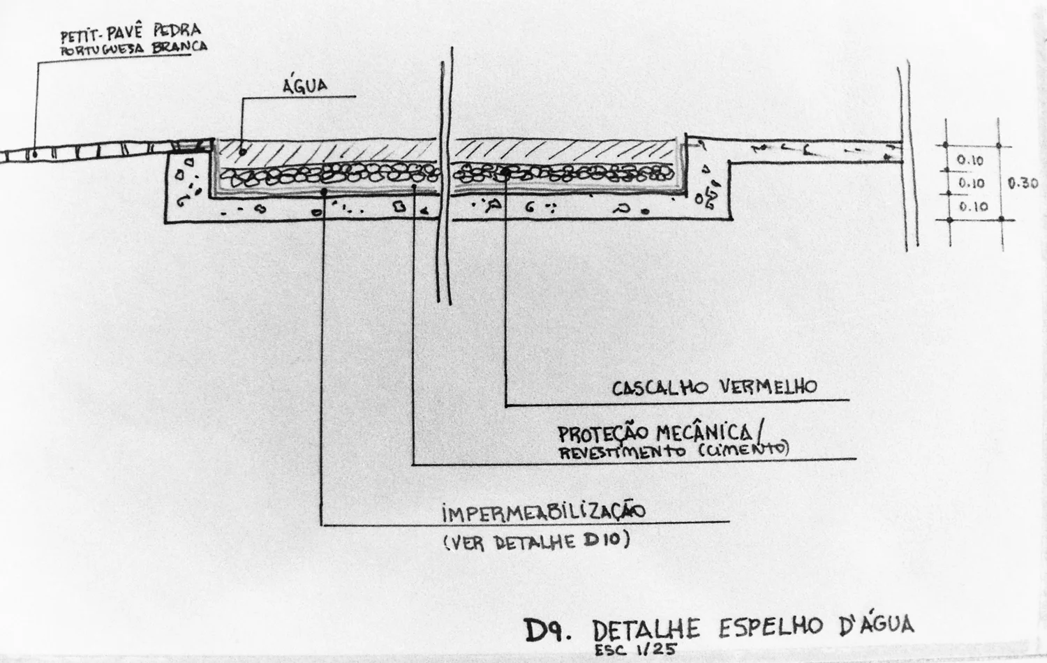 Projeto Museu Amilcar de Castro, 2000