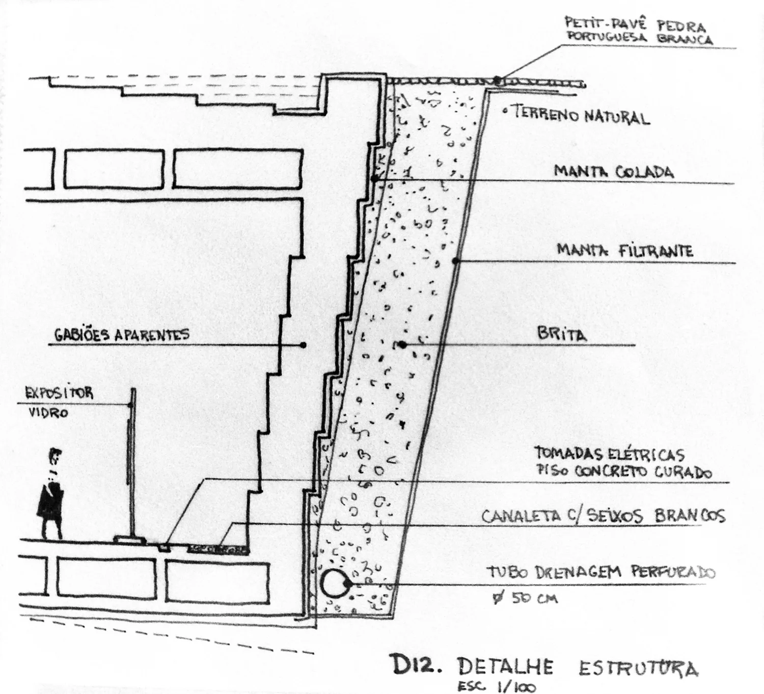 Projeto Museu Amilcar de Castro, 2000