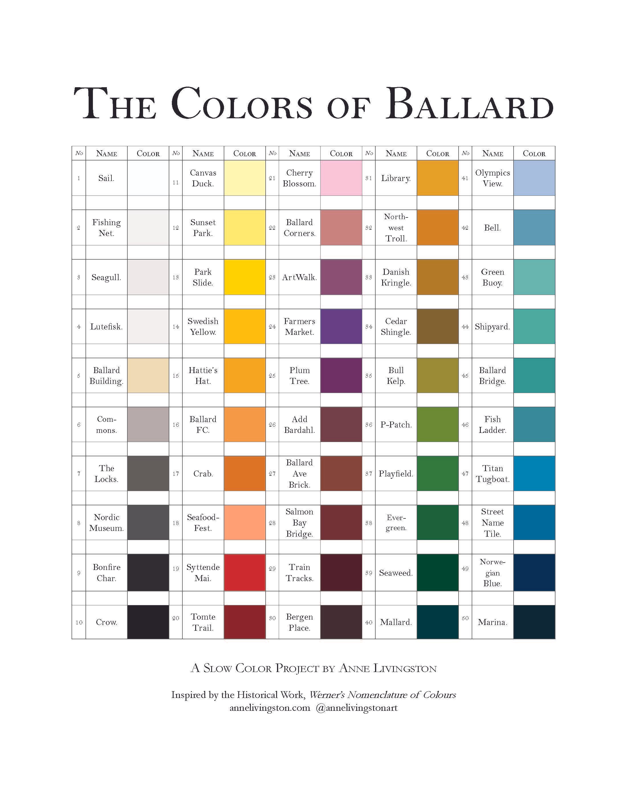 smallwerners colors of ballard.final.print.11by14.7.8.24copy.jpg