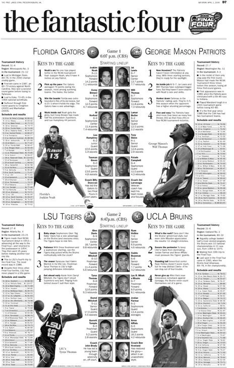 0401D7ncaapreview.jpg