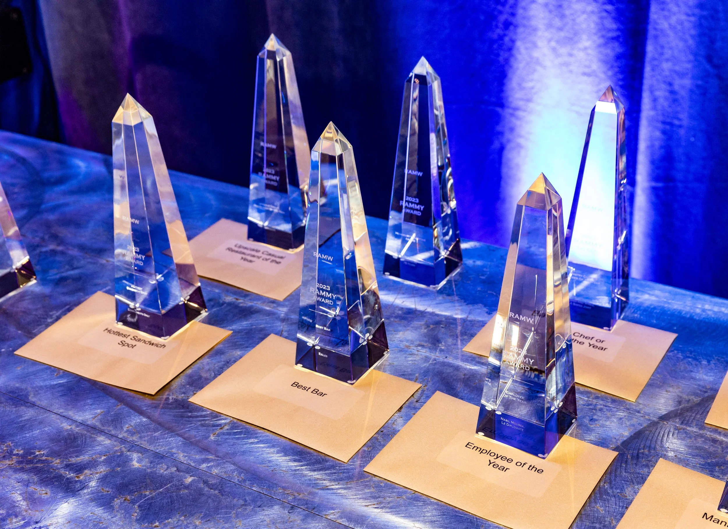 RAMW TO UNVEIL RAMMYS SEMI-FINALISTS FOR THE FIRST TIME