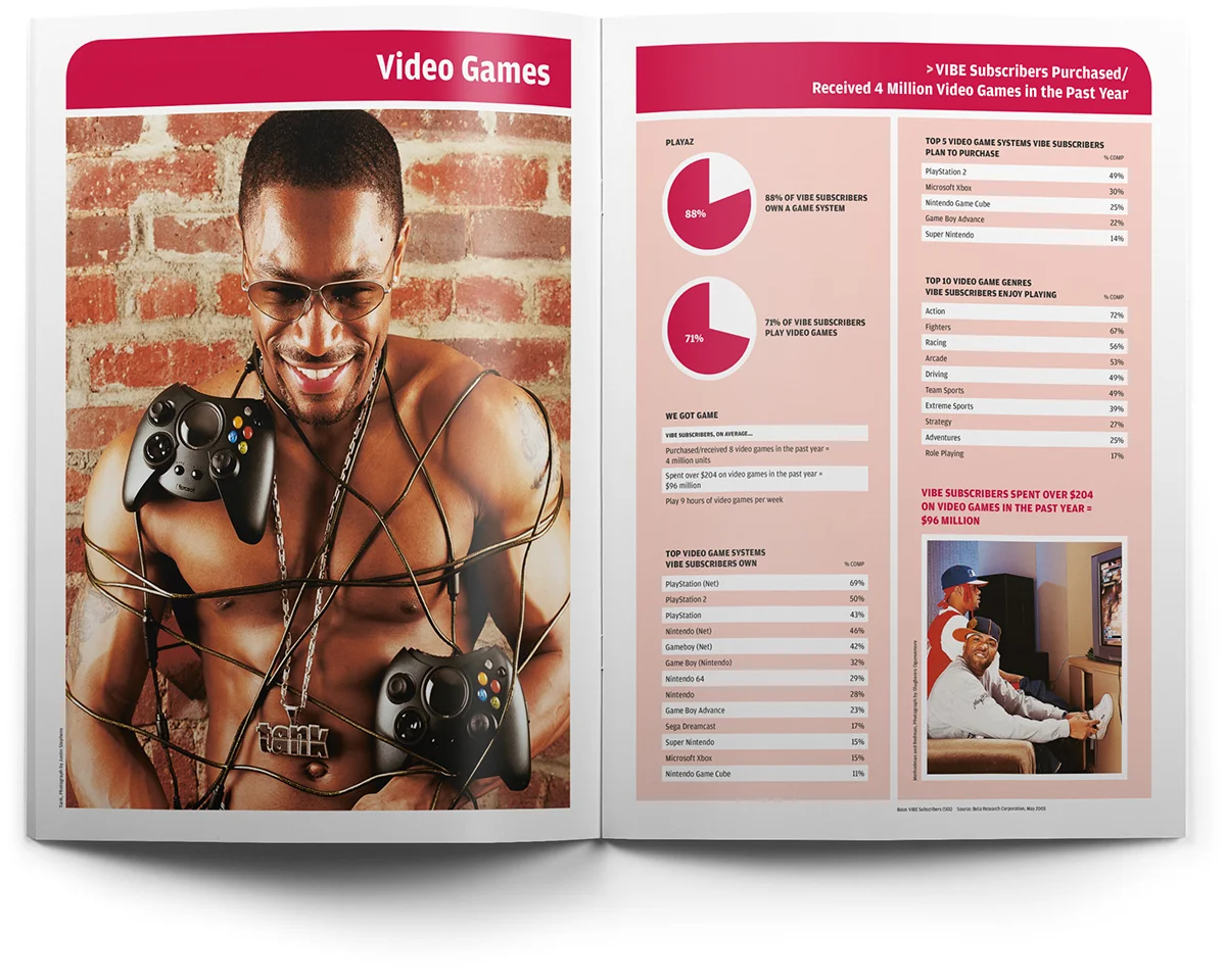 SubVideogamesMockup.jpg