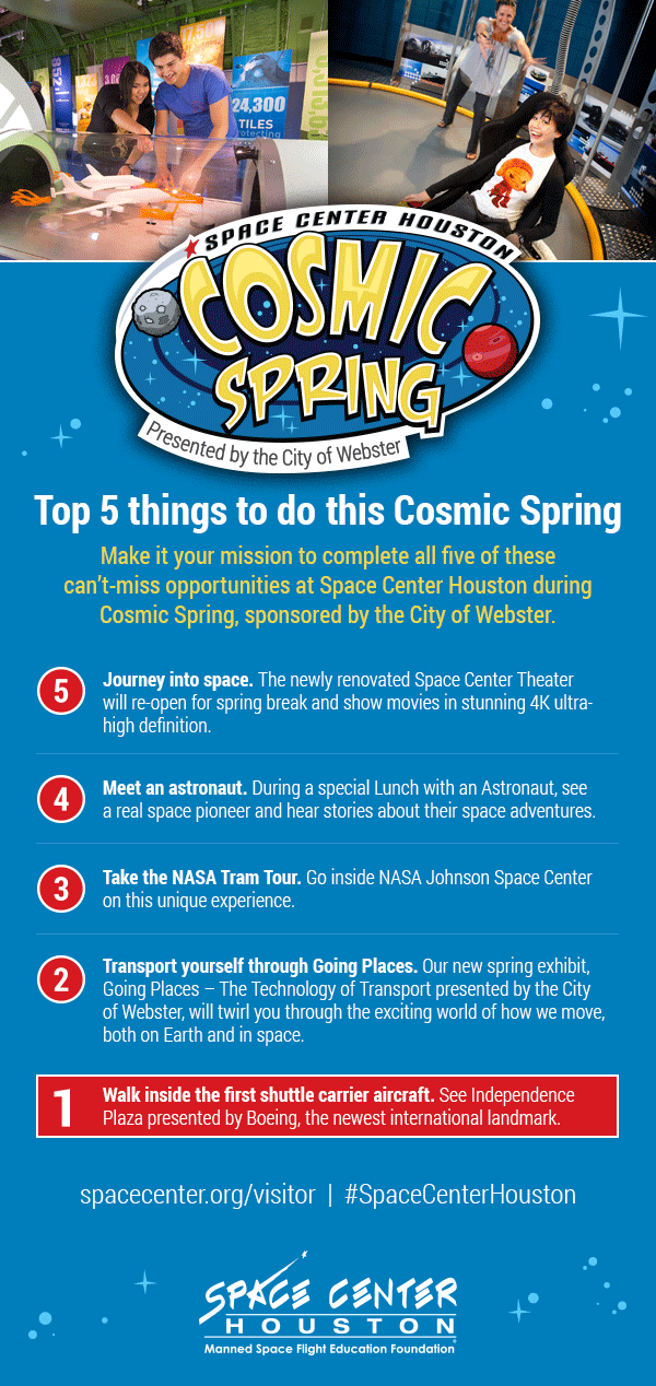 Cosmic-Spring-Top-5-Graphic.gif
