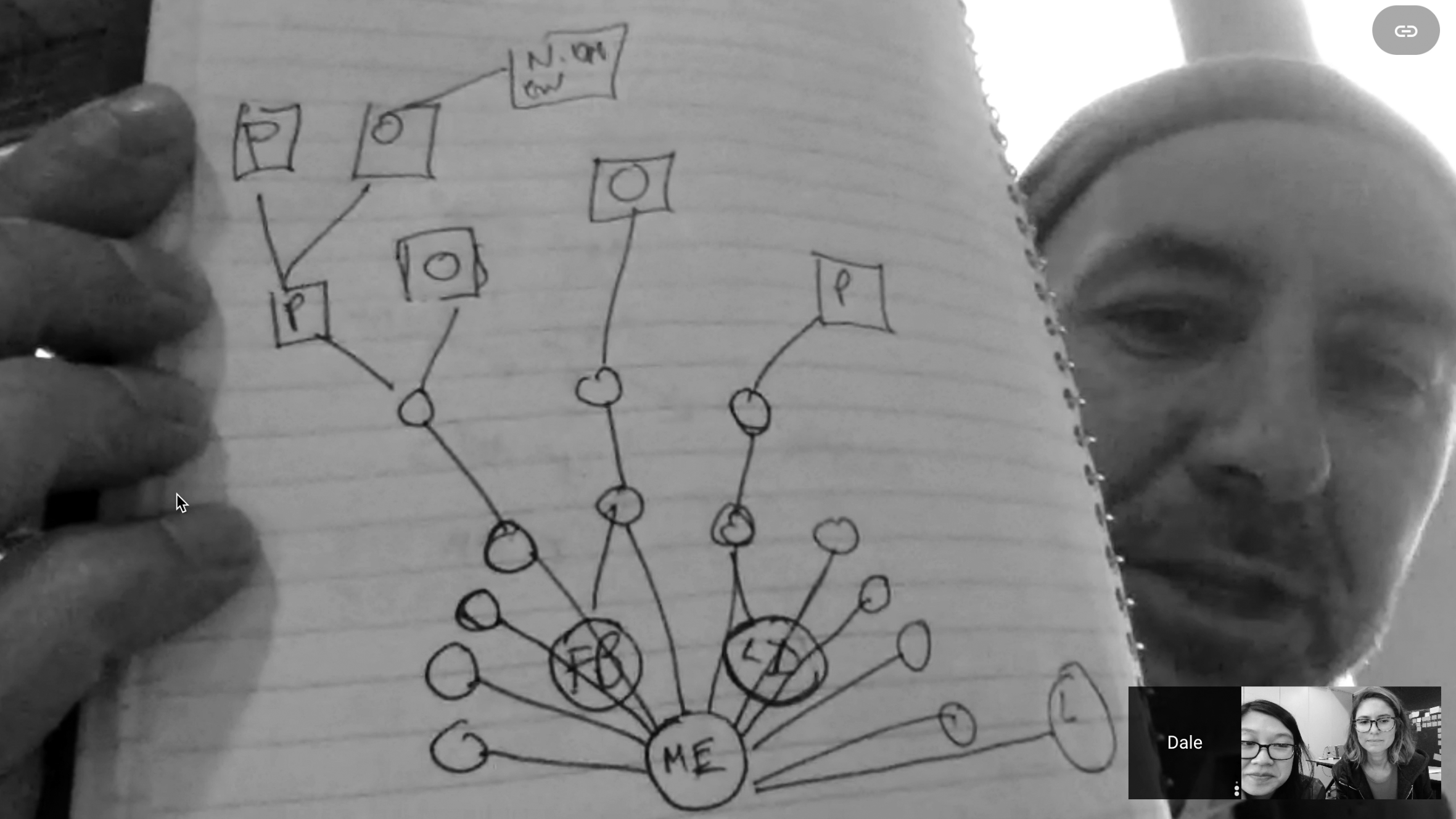 Interview with Dale, a freelancer design strategist, showing a sketch of his journey when looking for work. 