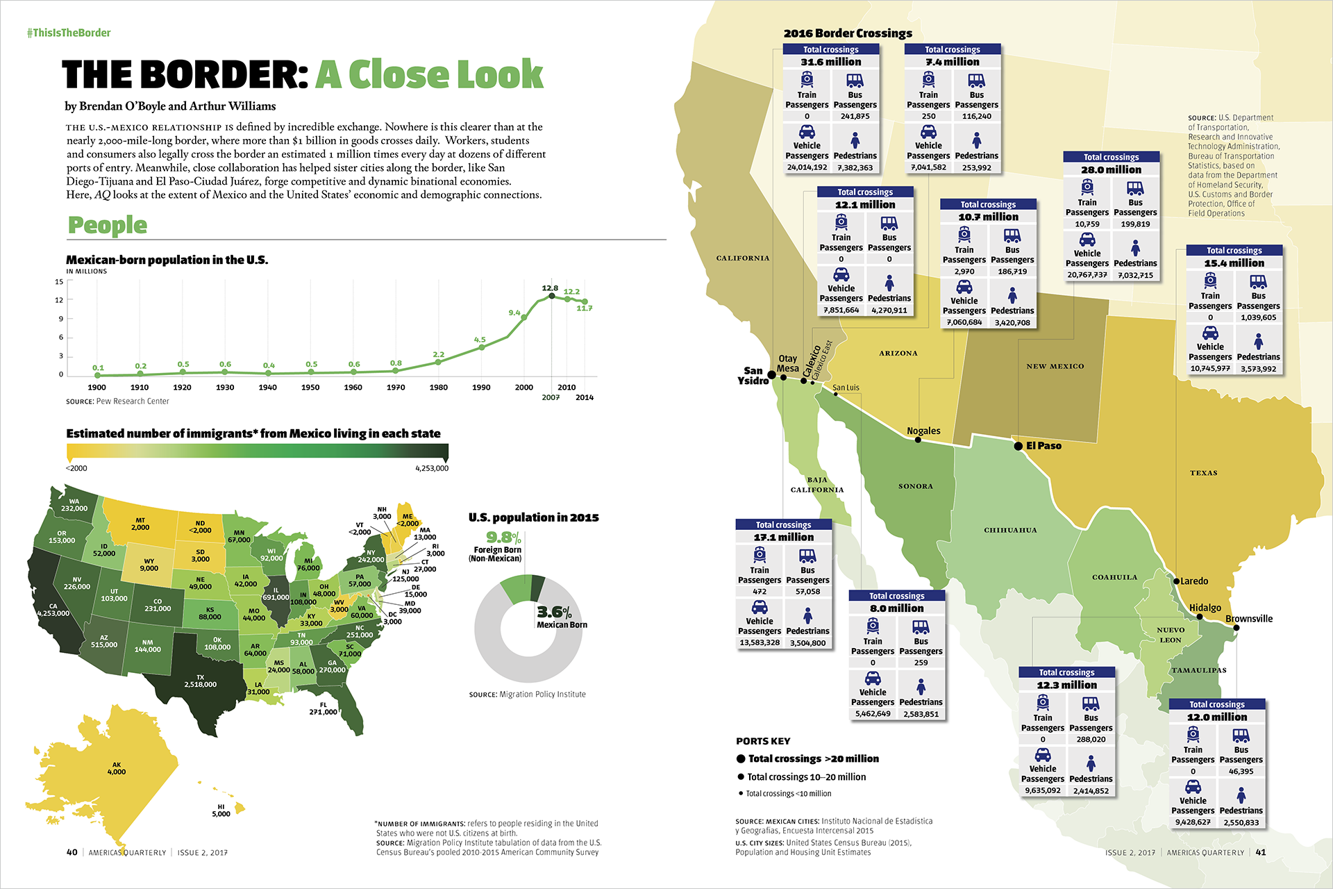 AQ0217_CHART_Lay19.png