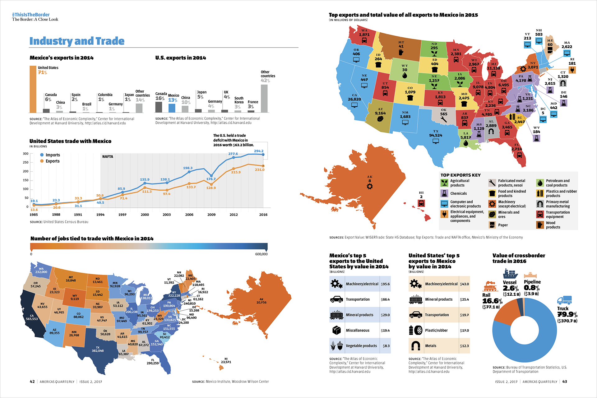 AQ0217_CHART_Lay192.png