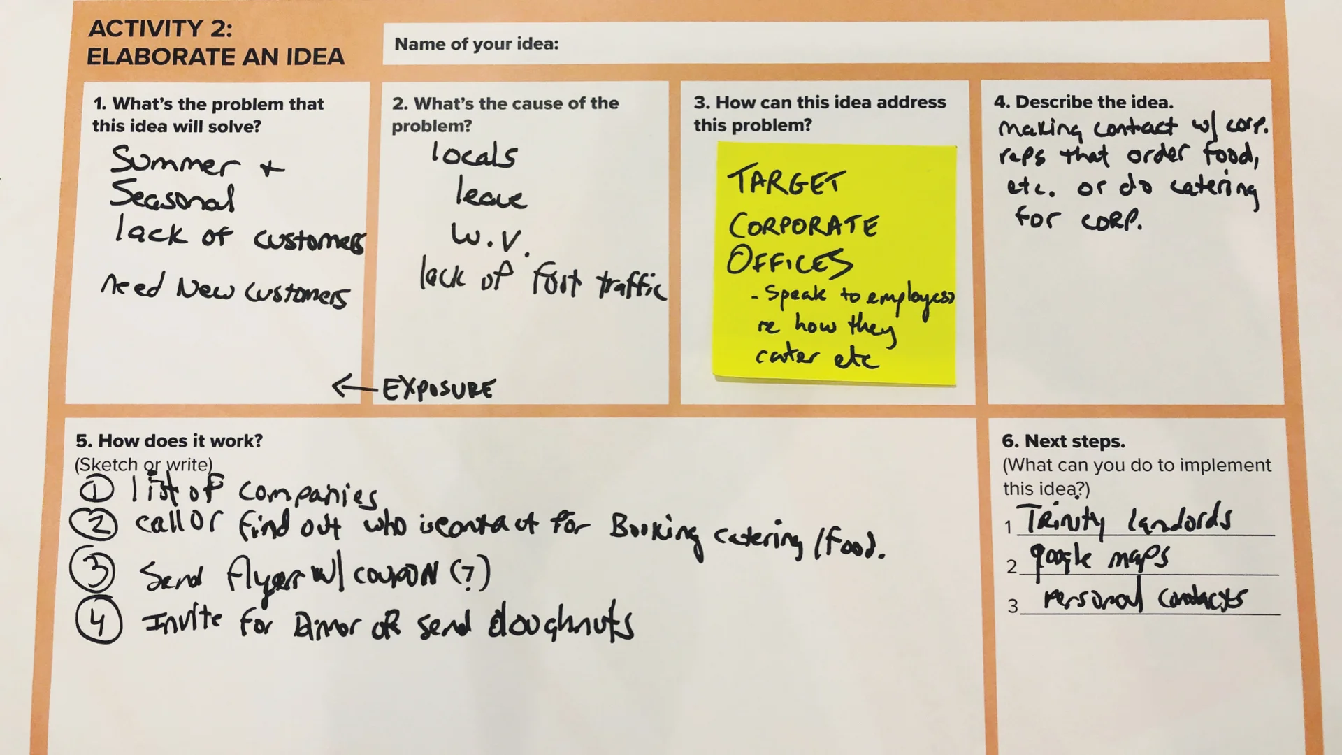 Elaborate an idea activity: 