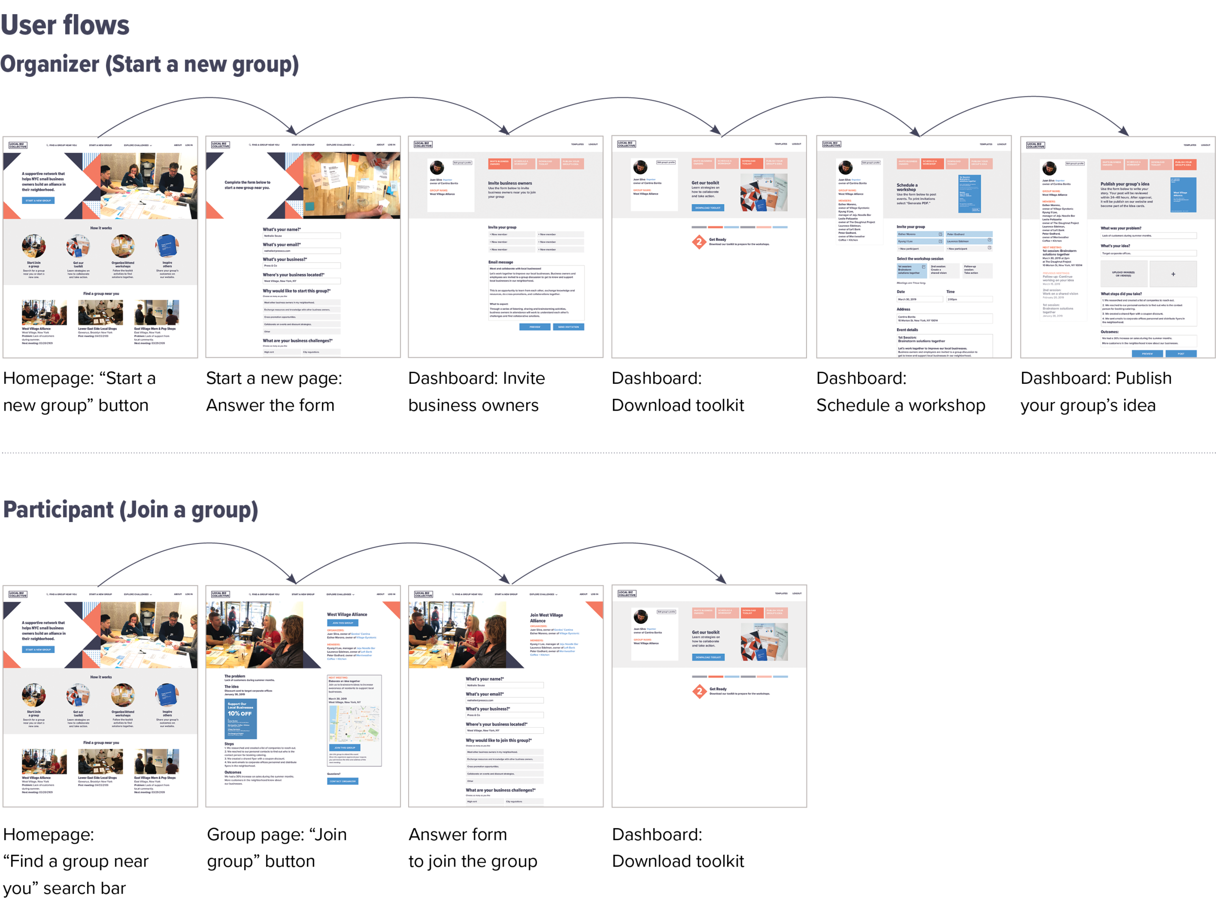 user-flows.png