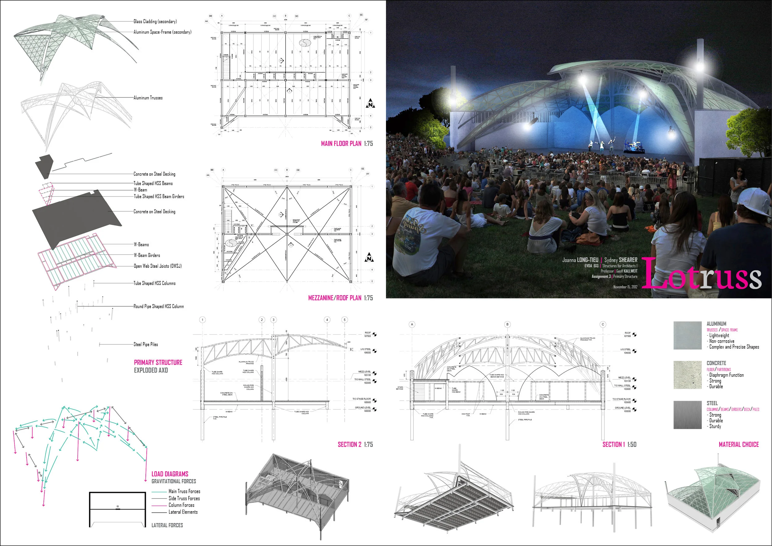 lotruss-spreads2.jpg