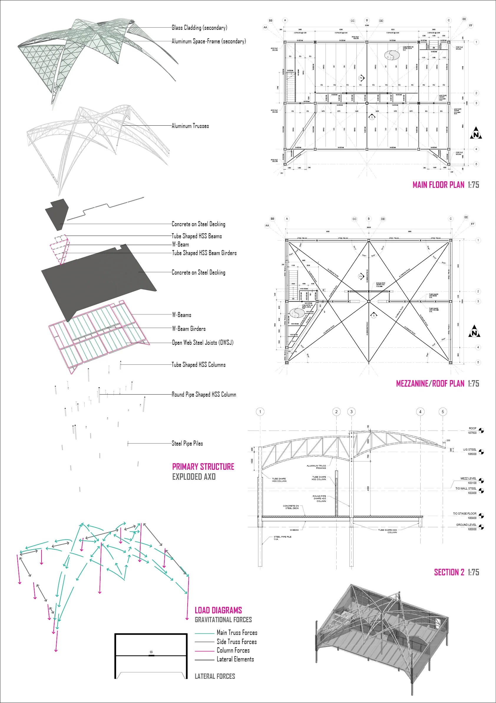 lotruss_2.jpg