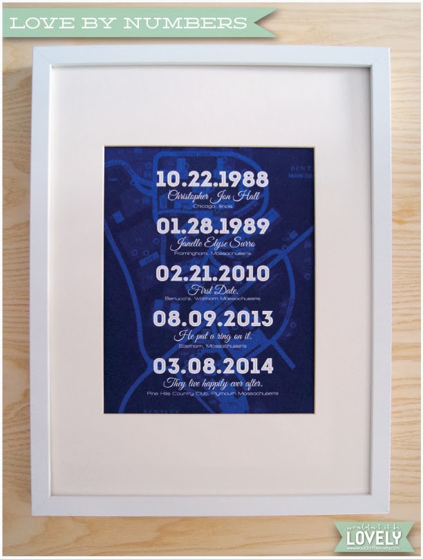 Love-By-Numbers-Post1.jpg