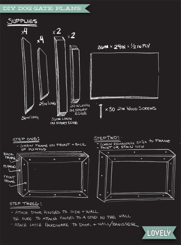 DIY+Dog+Gate+PLANS.jpg