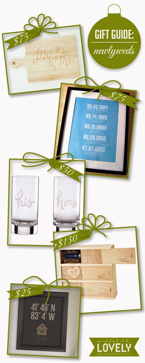gift-guides-newlyweds.jpg